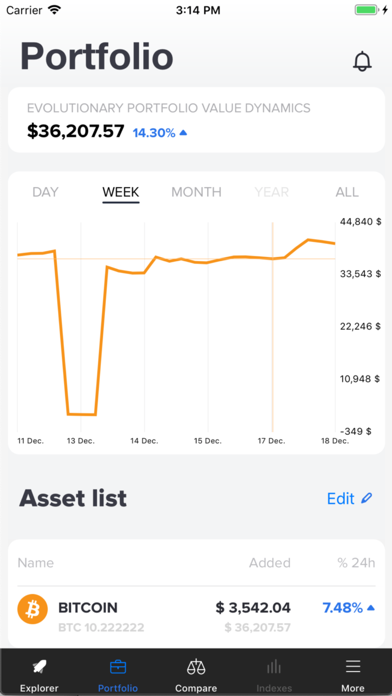 Coin Capitalization screenshot 3