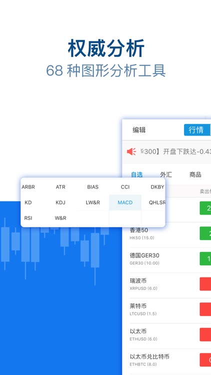 创富国际-外汇原油和黄金开户软件