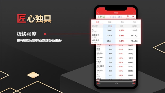 开盘啦-选股炒股，股票龙虎榜