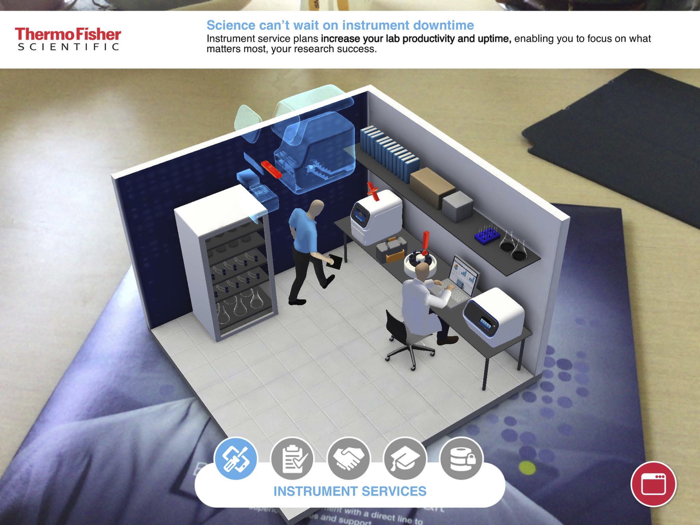 Services  Support Experience