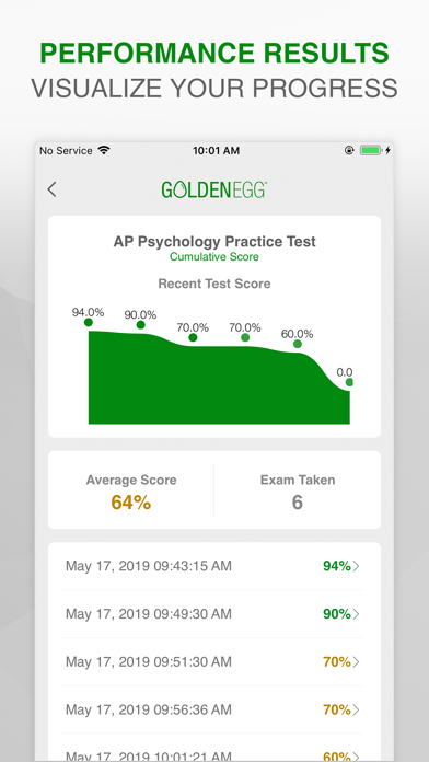 AP Psychology Practice Test screenshot 4