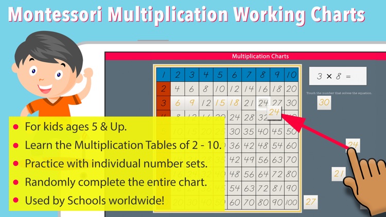 Multiplication Working Charts screenshot-0