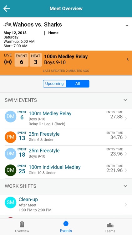 SwimTopia