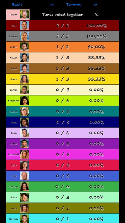 Alliance Tracker for Survivor screenshot-9