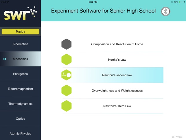 SWR Sr.Sci