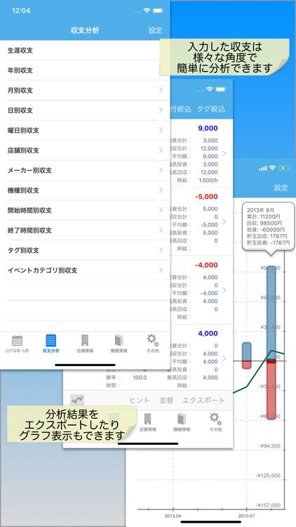 パチンコパチスロ収支管理小役カウンターのpShare