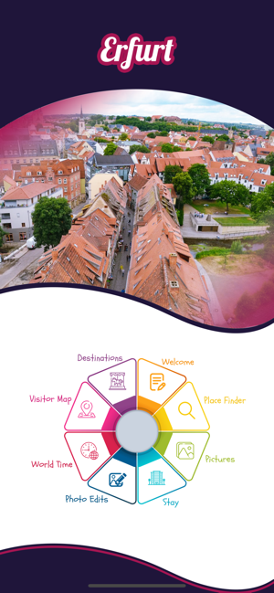 Erfurt Tourism(圖2)-速報App