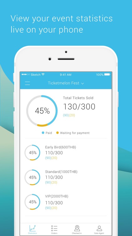 Ticketmelon Manager