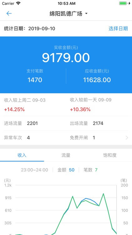 停车王管理