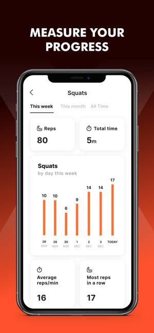 Onyx: Home Workout(圖4)-速報App