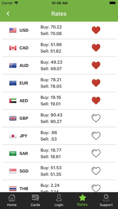 WSFx Smart Currency screenshot 4