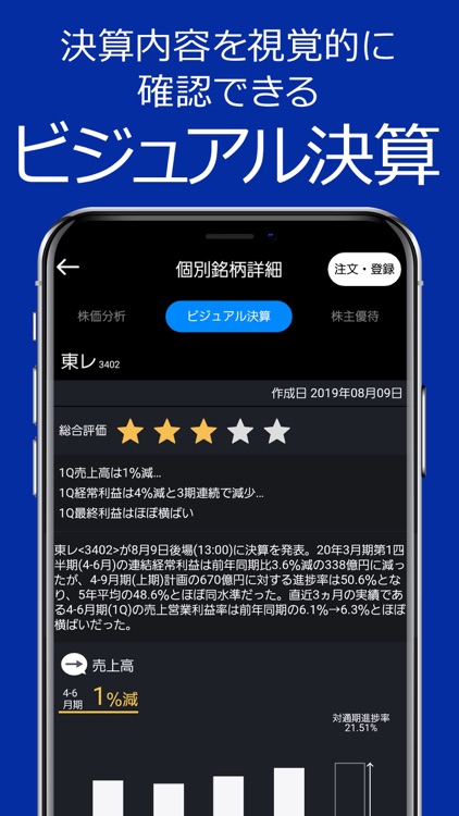 コスモ・ネットレアプリ -岩井コスモ証券ネット取引のアプリ screenshot-3