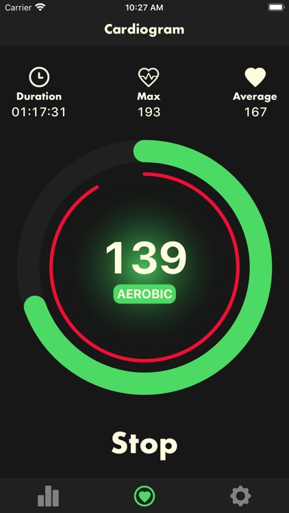 Cardiogram: HR Monitoring