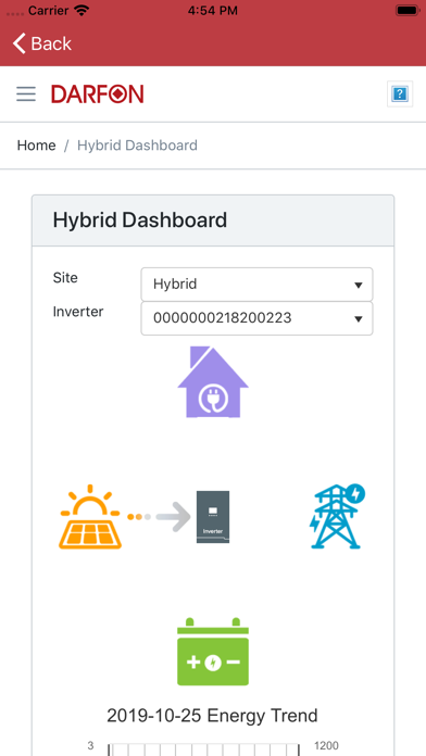 Darfon Solar Monitoring APP screenshot 4