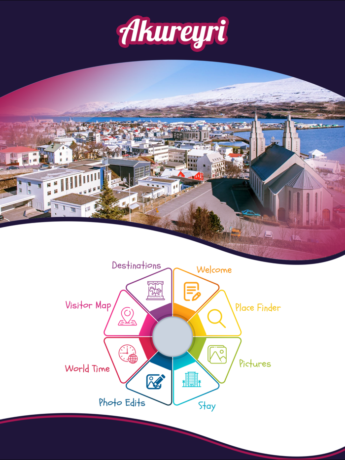Akureyri Tourism