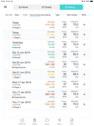 Smart Blood Pressure Medical Blood Pressure Pressure Data