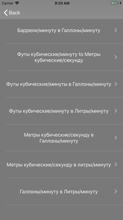 Конвертер Нефтяника