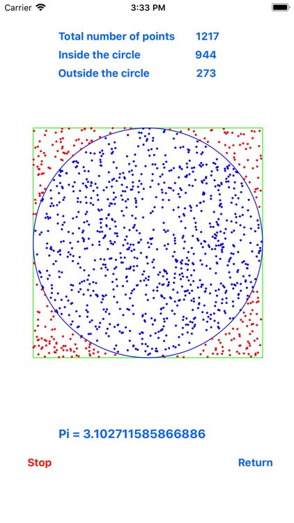 Calculation of Pi