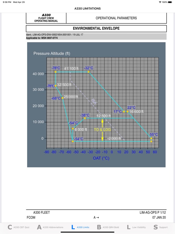 A330 CBT Quiz screenshot-5