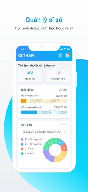 QLTH Điều hành(圖2)-速報App