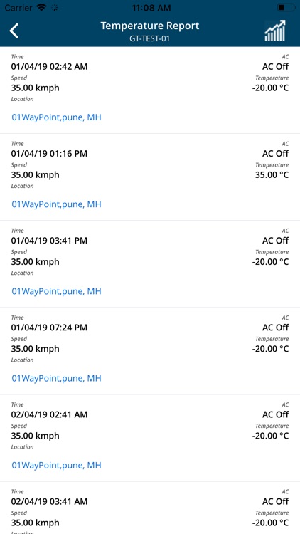 GeoTrackers MRM screenshot-4