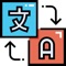 Get a western equivalent for your Chinese name based on features you want your name to be associated with