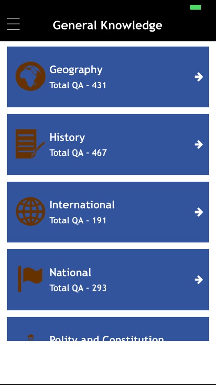 World General Knowledge Quiz