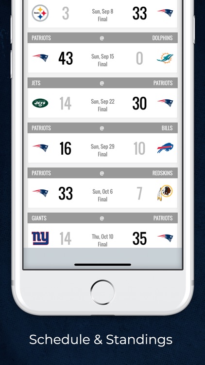 New England Patriots