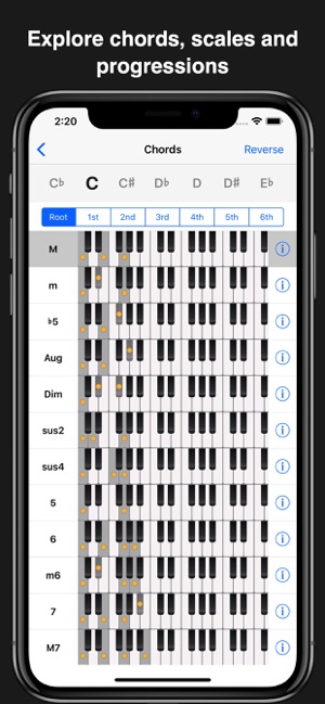 Piano Chords and Scales Pro