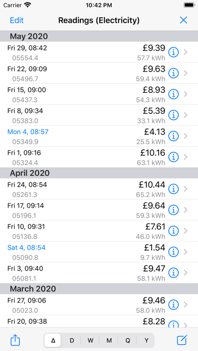 How to cancel & delete Meter Readings from iphone & ipad 4