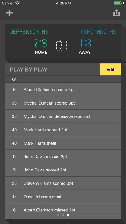 InfiniteHoops Stats screenshot-3