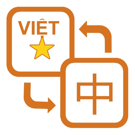 Từ điển Trung Việt Hán Nôm