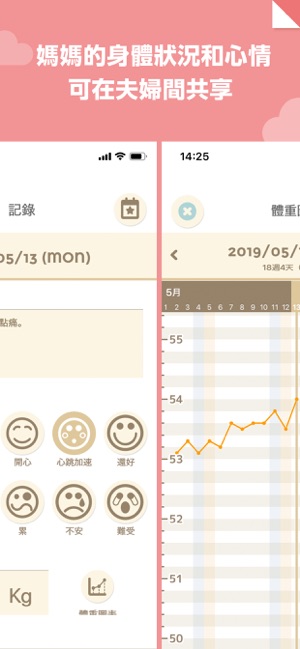 280days : 讓夫妻共享「懷孕記錄、日記」的應用程式(圖3)-速報App