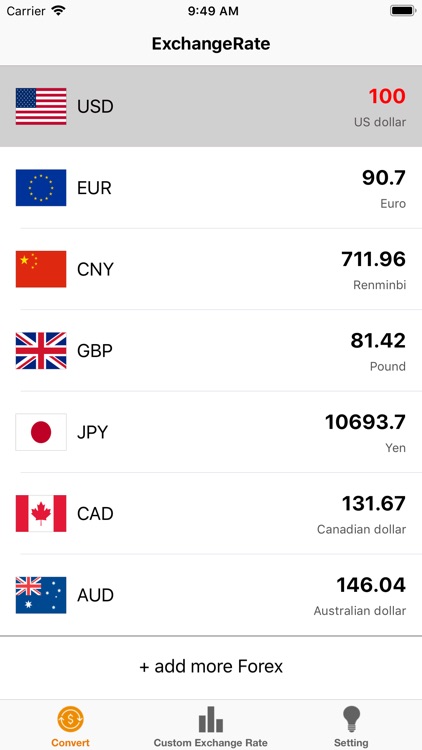Exchange rate calculation !