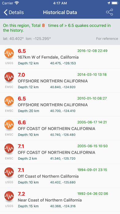 Earthquake! Lite screenshot
