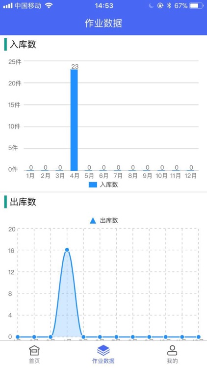 云智掌库lite screenshot-9