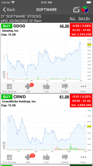 IPOs Stocks Investing Scan screenshot 3