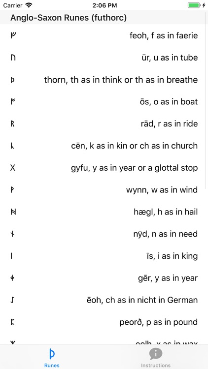 Anglo-Saxon Futhorc Keyboard