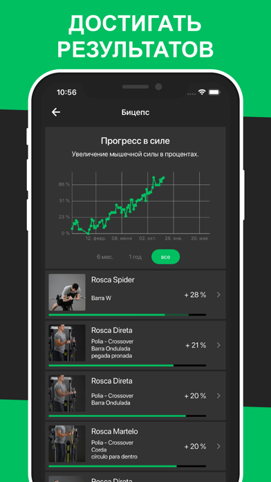 Взломанные приложения для тренировок