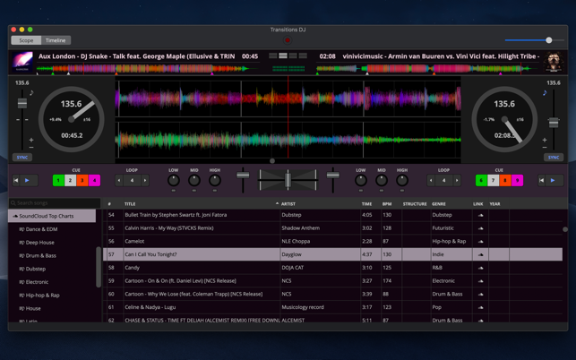 Transitions DJ(圖2)-速報App