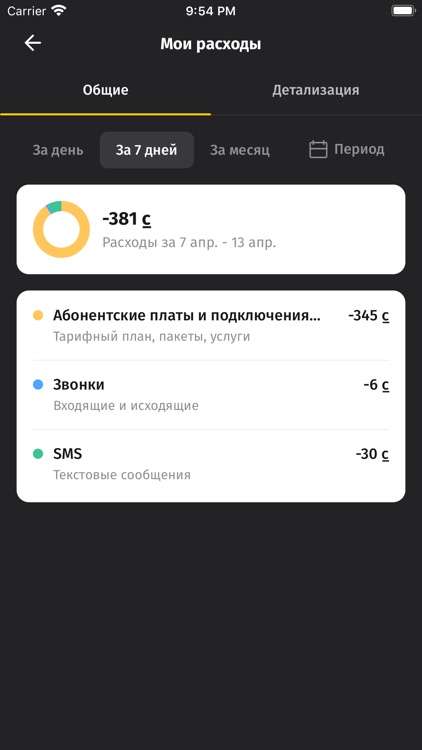 Мой Beeline KG Beta