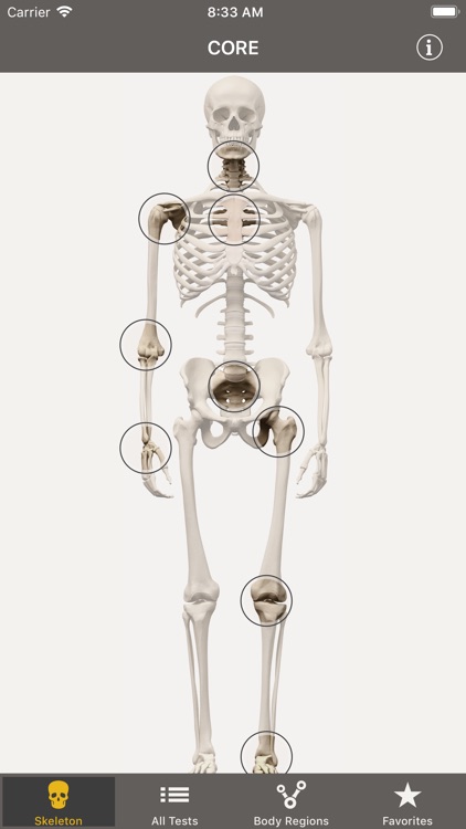 CORE -Clinical Orthopedic Exam