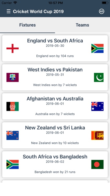 Live Cricket Score Line