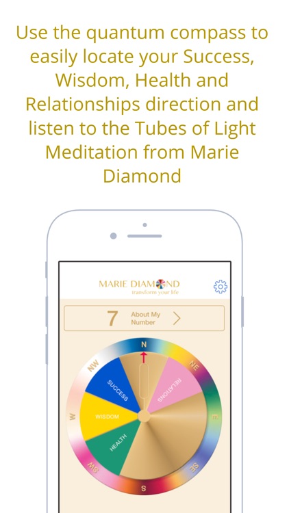 Marie Diamond