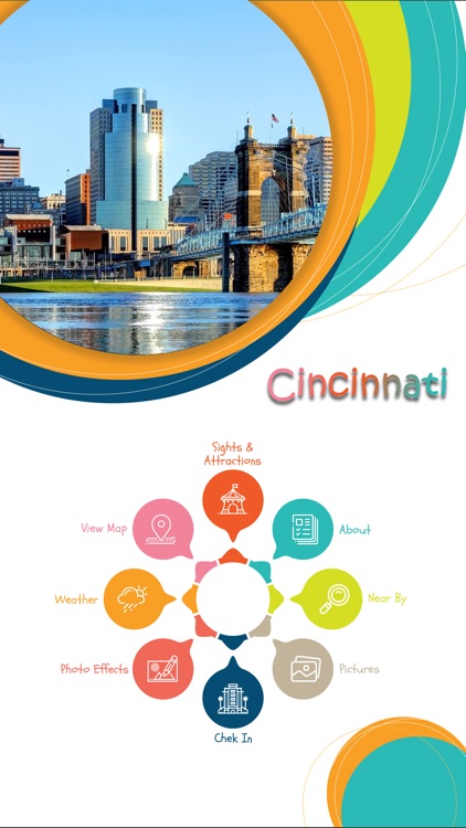 Cincinnati City Guide