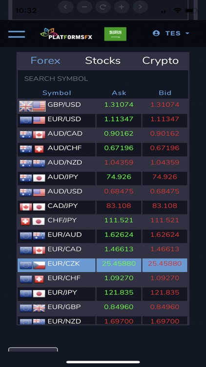 PlatformsFx Trading Platform