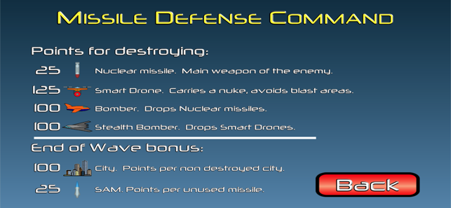 Missile Defense Command z(圖4)-速報App