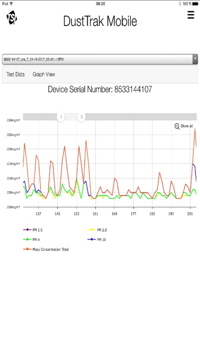 How to cancel & delete DustTrak Mobile from iphone & ipad 4