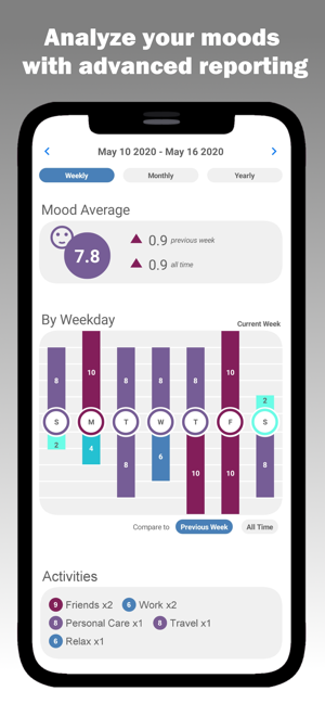 Beautiful Mood(圖5)-速報App