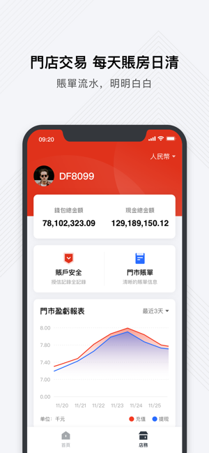 DFPAY門店(圖3)-速報App